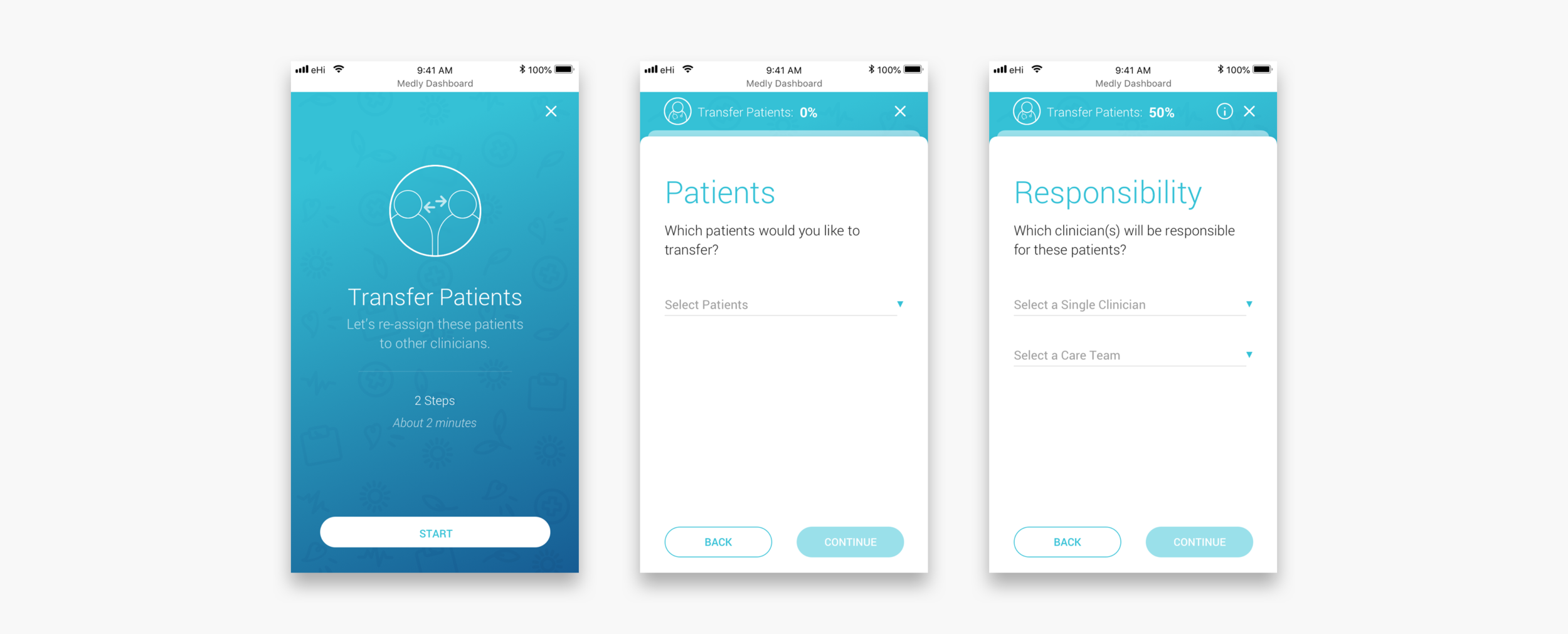 Flows - Transfer Patients.png