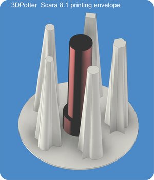 3DPotter Scara 8.1 printing envelope big.jpg