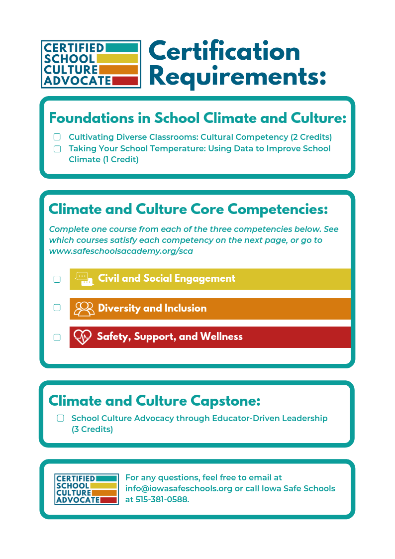 Safe School Climate