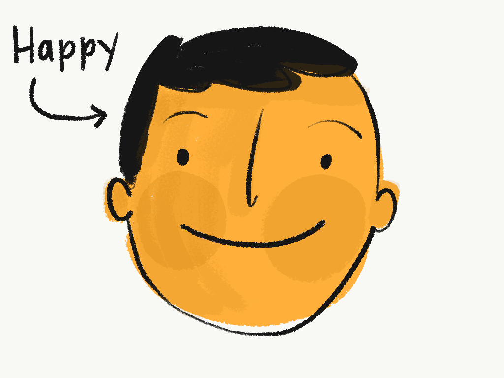 A little gif showing a handful of different emotions to see the difference between each one.
