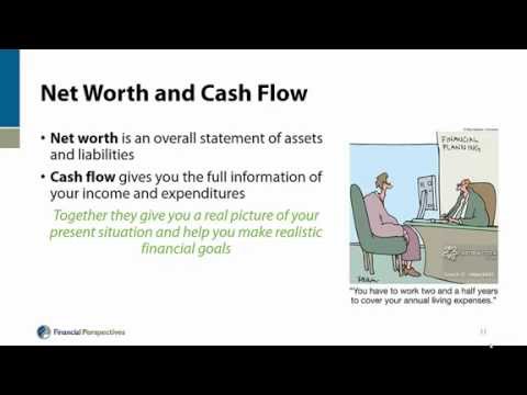 Financial Planning: A Roadmap to your Financial Goals