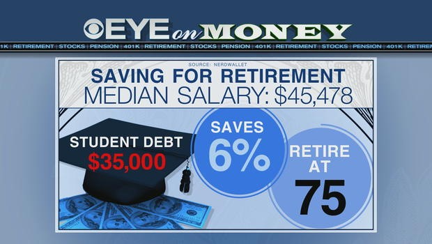 Source: CBS News