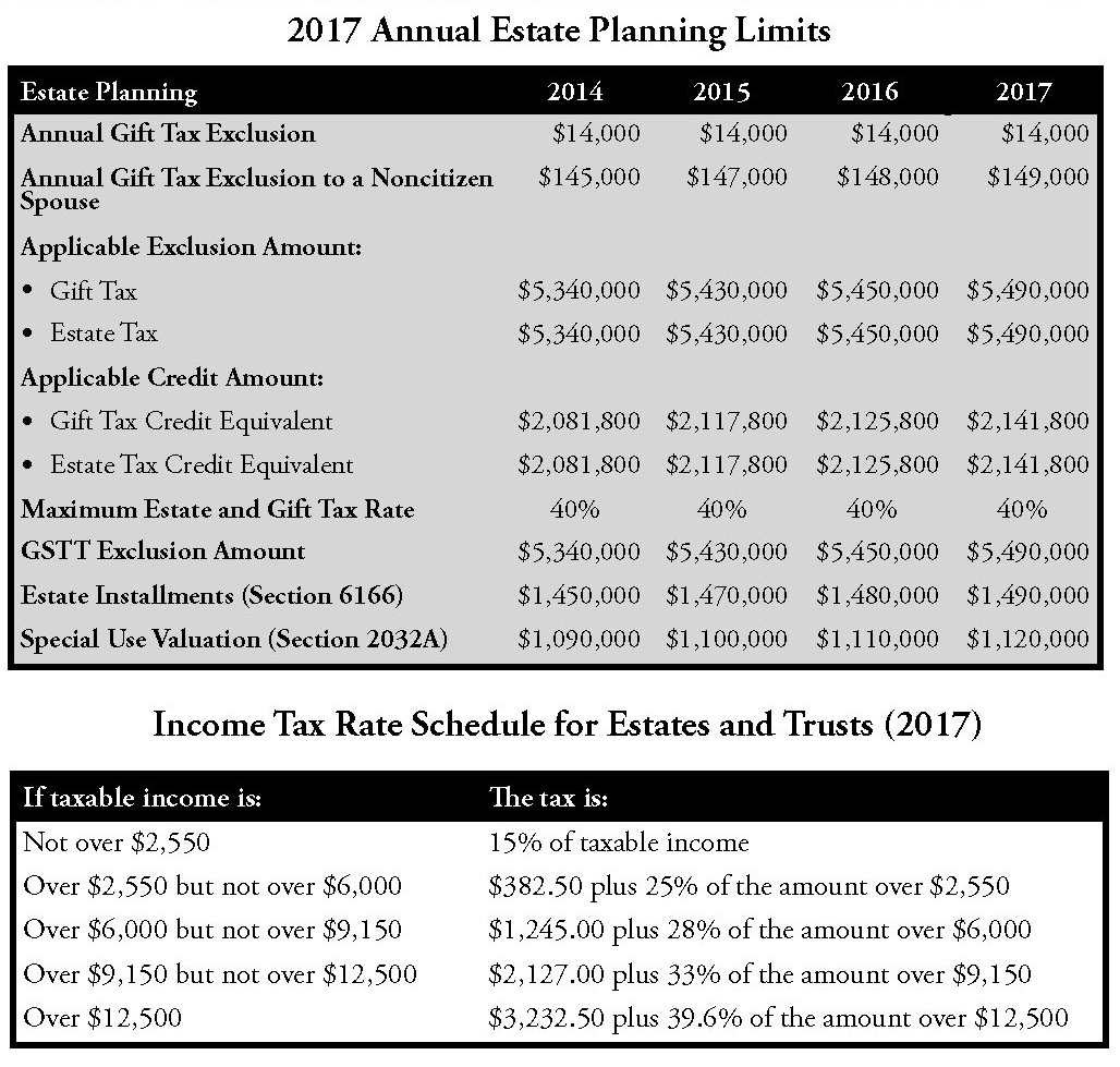 Source: Money Education (www.money-education.com)