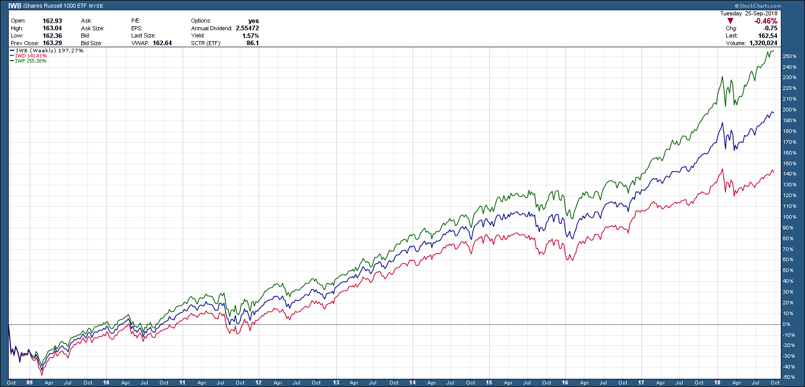 san ramon fee only fiduciary certified financial planning investment advisor 1.png