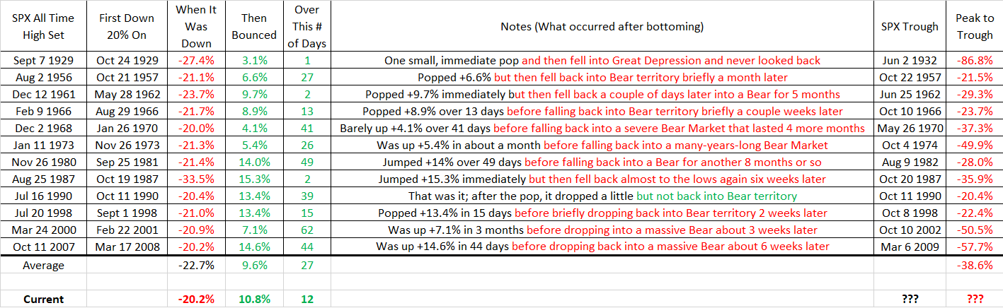 bay area financial advisor and napfa cfp -1-14-19 blog graphic.png