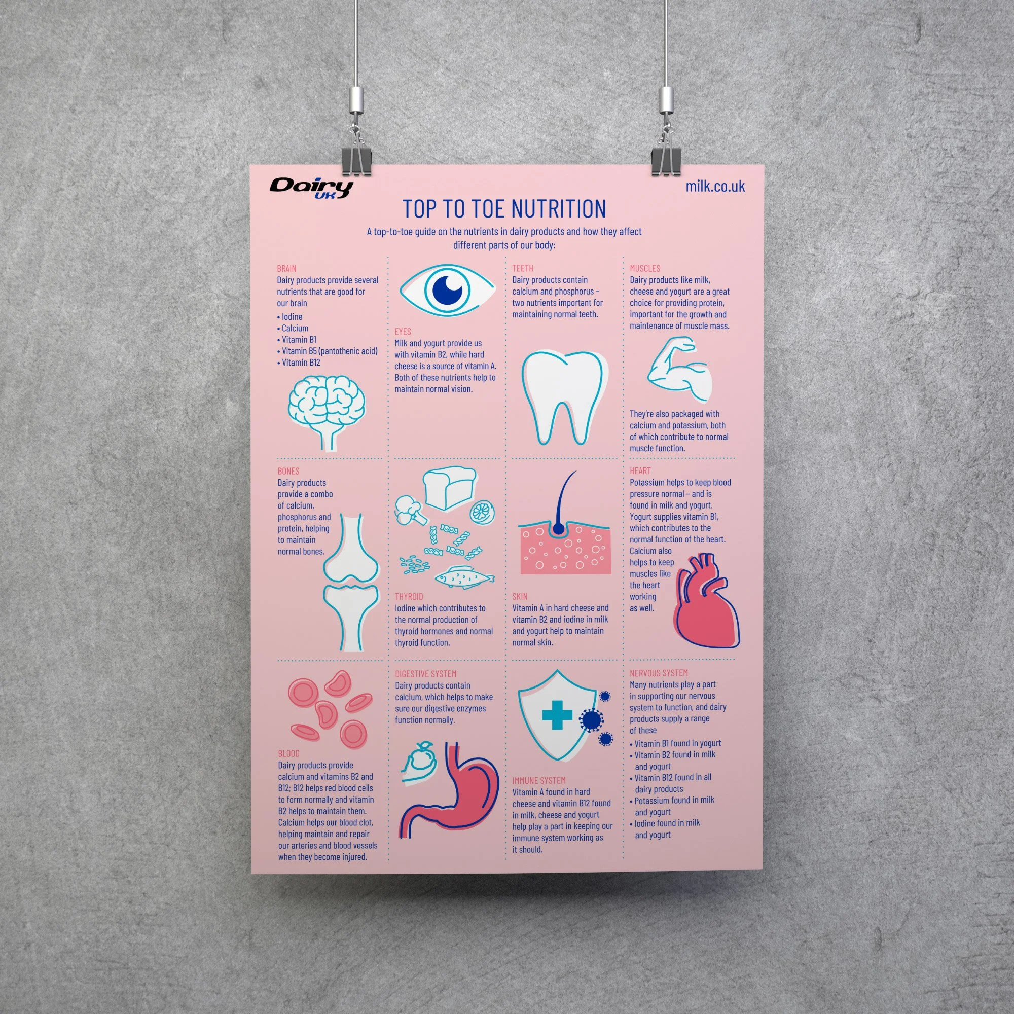 Dairy-uk-poster-4.jpg