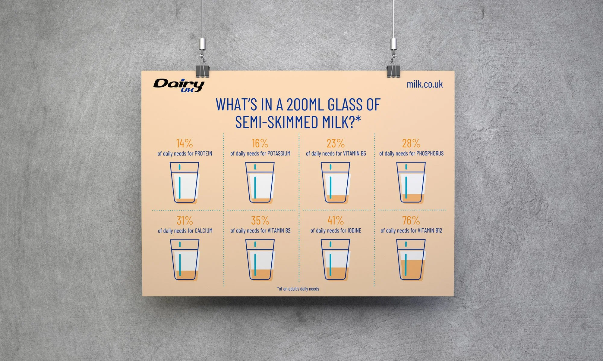 Dairy-uk-poster-2.jpg