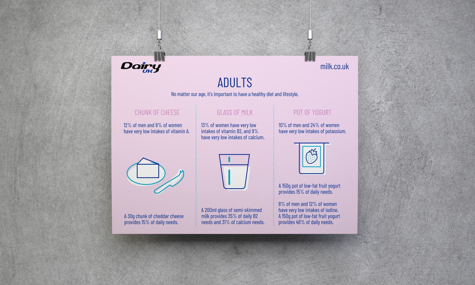 Dairy-uk-poster.jpg