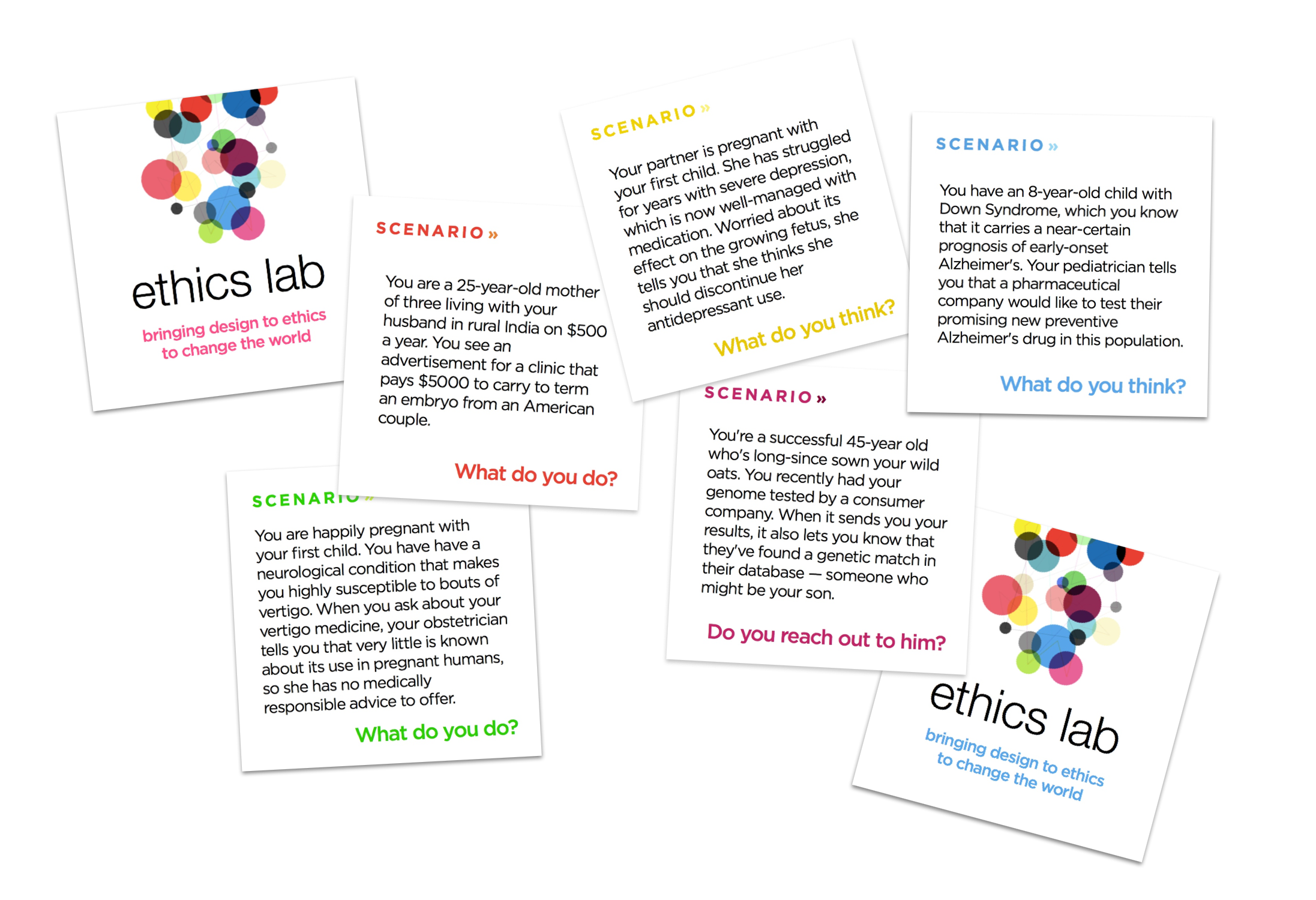 Ethics Lab Conversation-starters