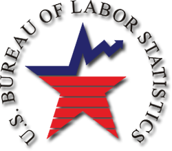 Is Loss of Government Economic Survey Data Inevitable?