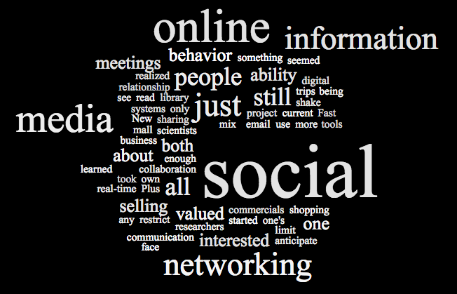 On the Limitations of Social Media