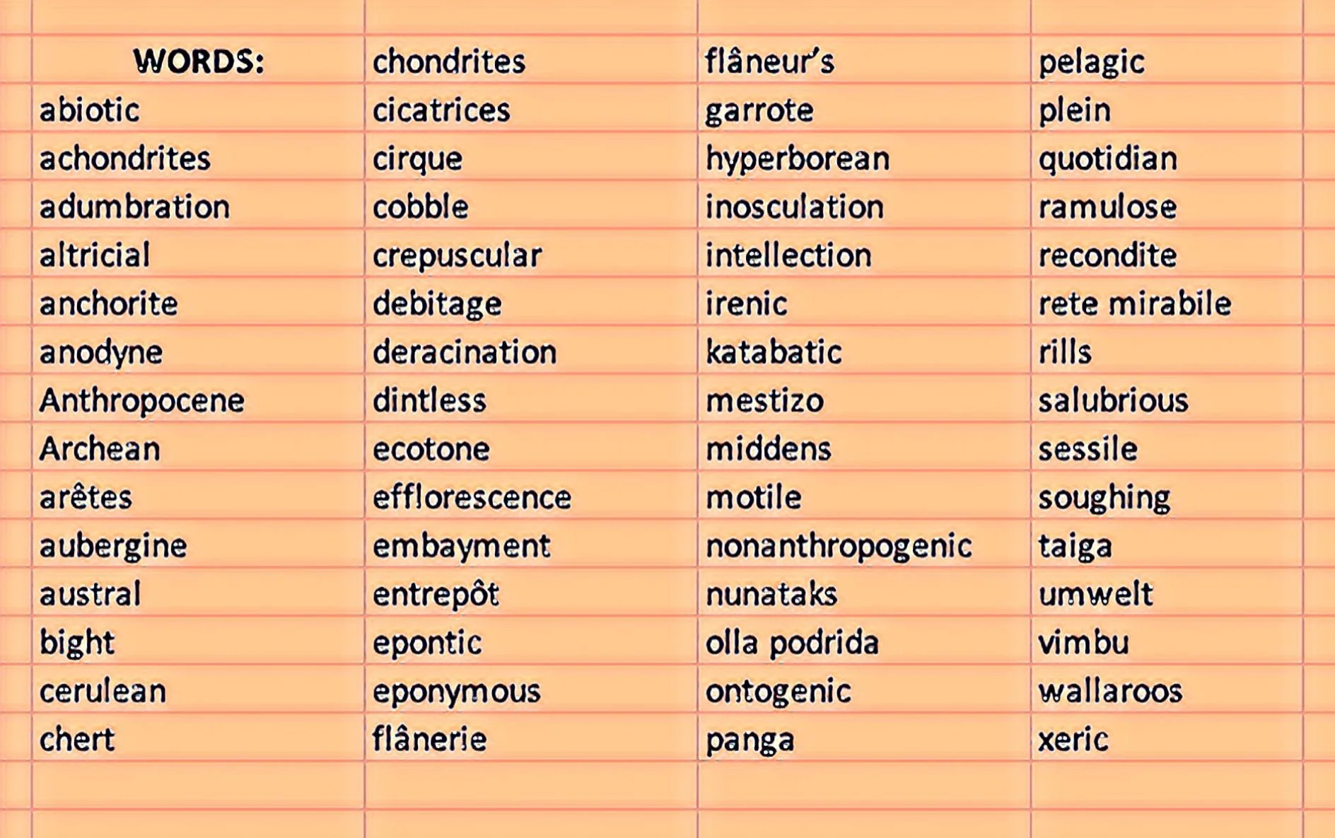 Barry Lopez' "HORIZON"