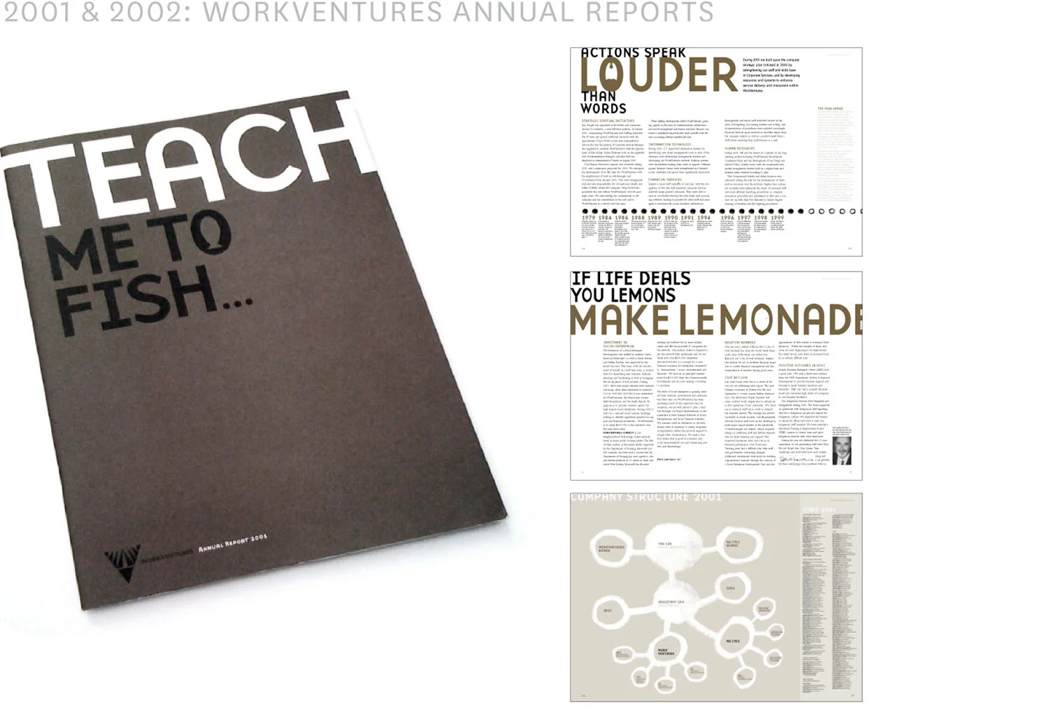 Not-for-profit organisation WorkVentures was a de Luxe client for many years. Above, the 2001 annual report, their first, we used a simple typographic concept, and below, a stunning photographic concept for the 2002 'Focus on New Growth' report.&nbs…