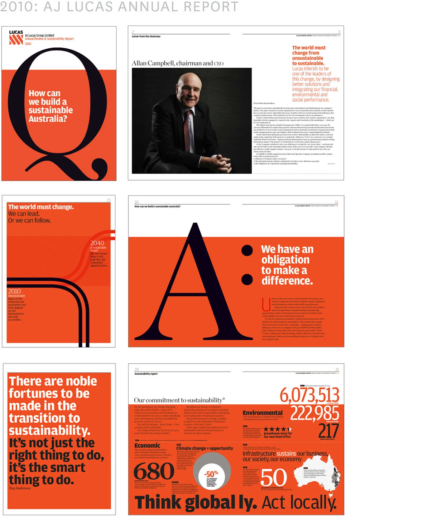 Strong content deserves a strong platform. The Chairman of AJLucas was a no-nonsense bloke, and wanted this annual report different from previous years. Rather than being project driven, the content should show their serious commitment to sustainabi…