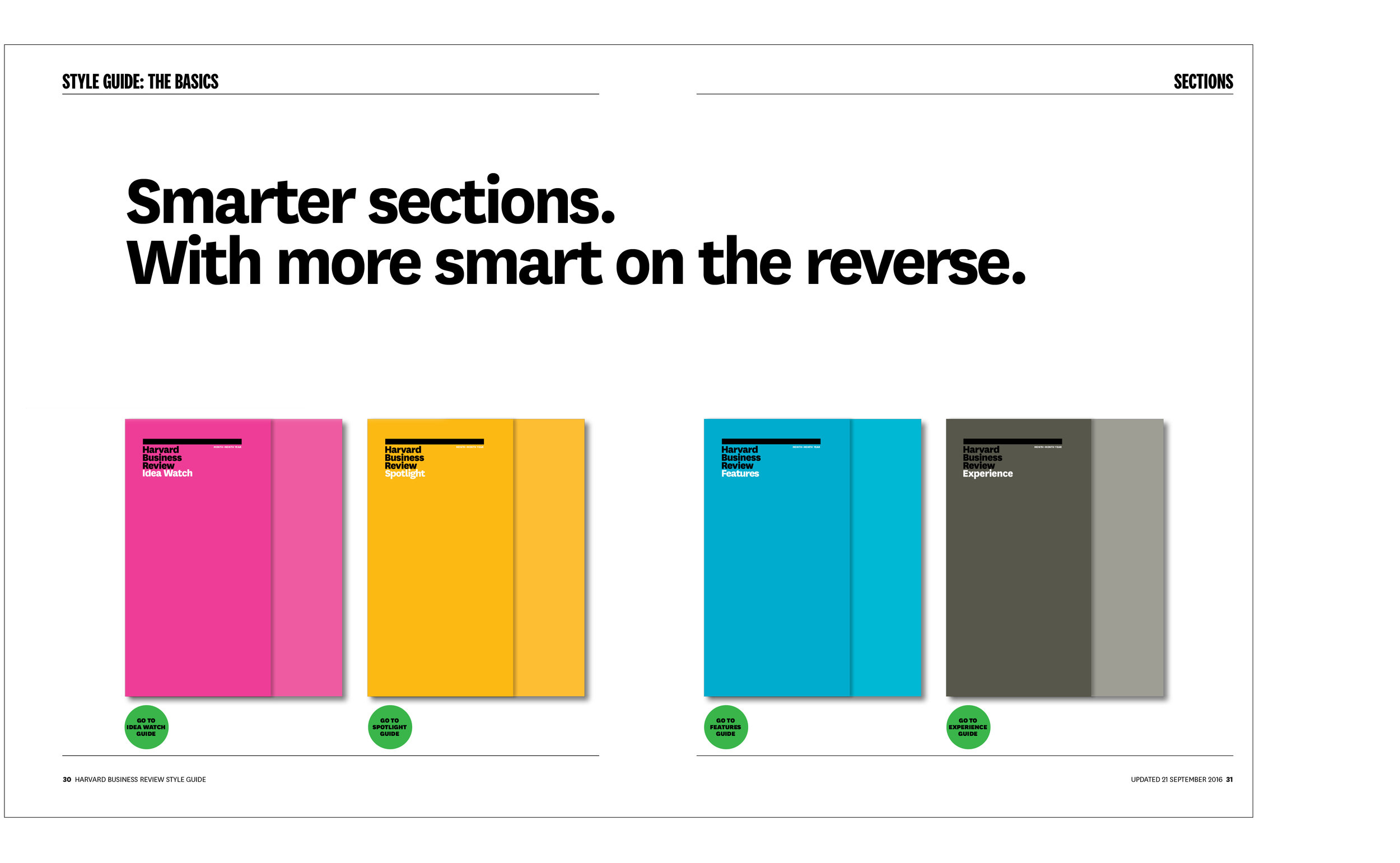 Harvard Business Review Redesign — soo coughlan design & direction