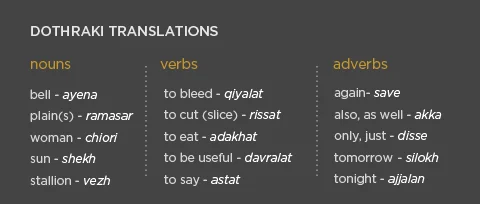 dothraki-translations.jpg