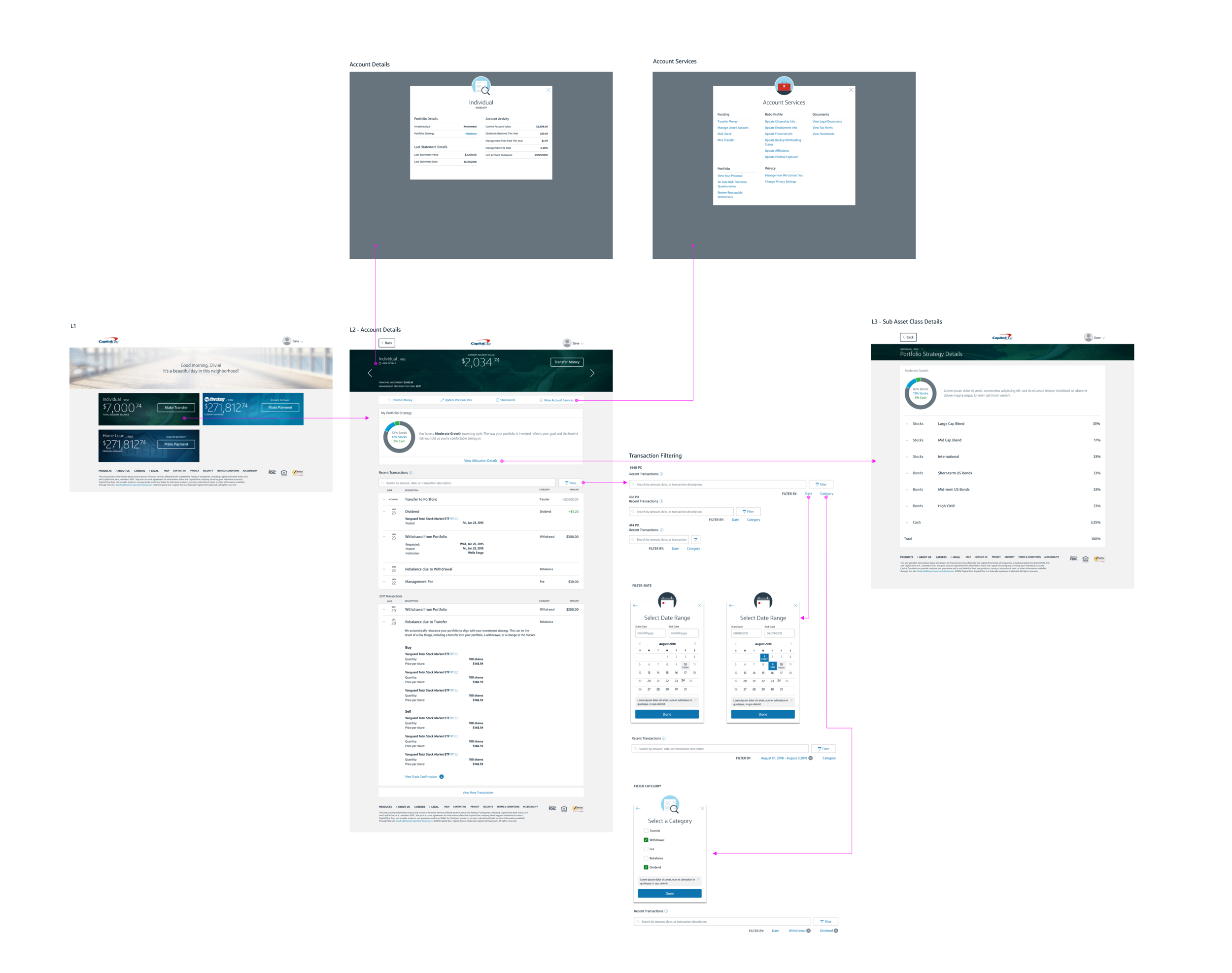 Servicing UX Flow.png