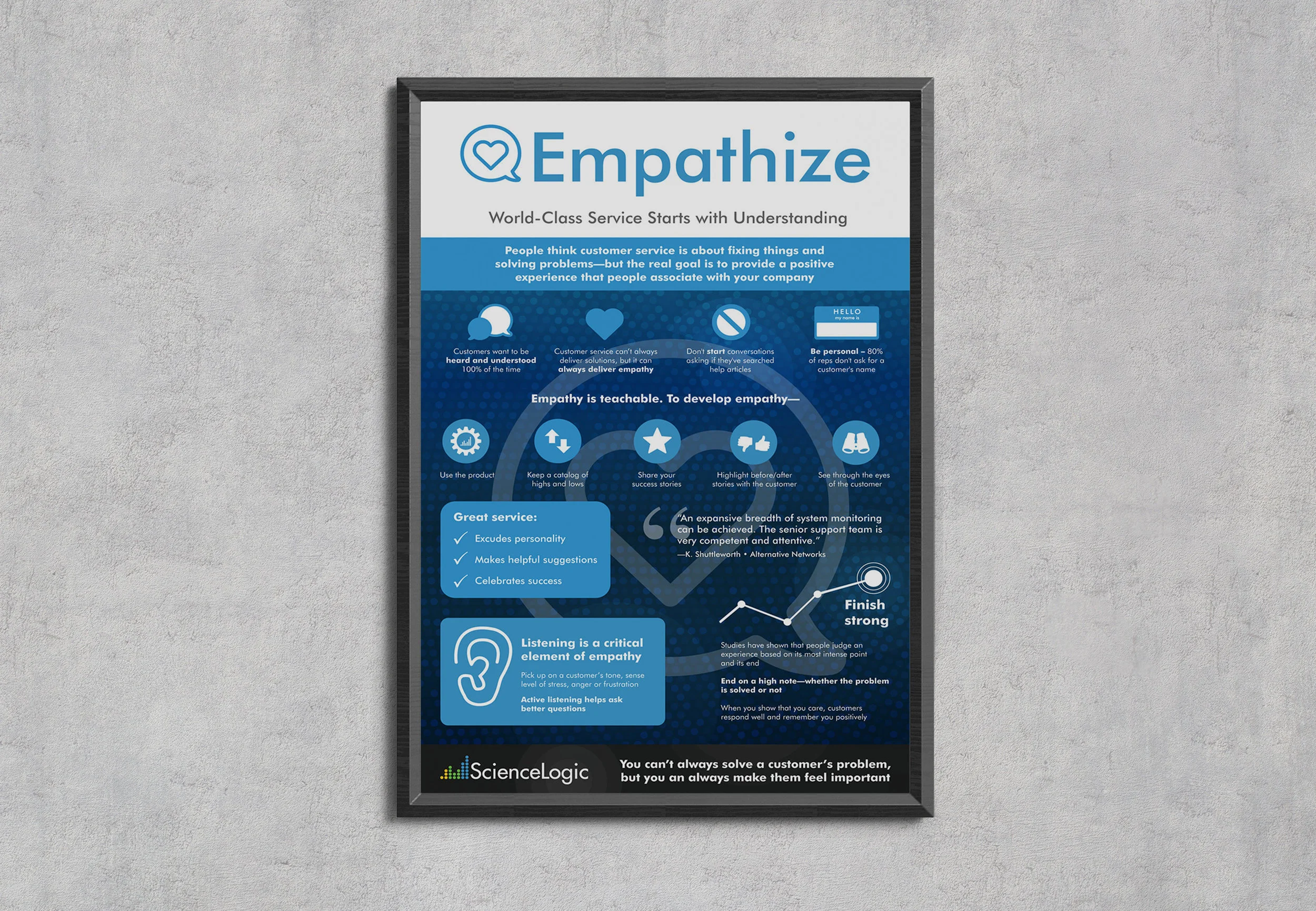 ScienceLogic 10 Essentials Posters