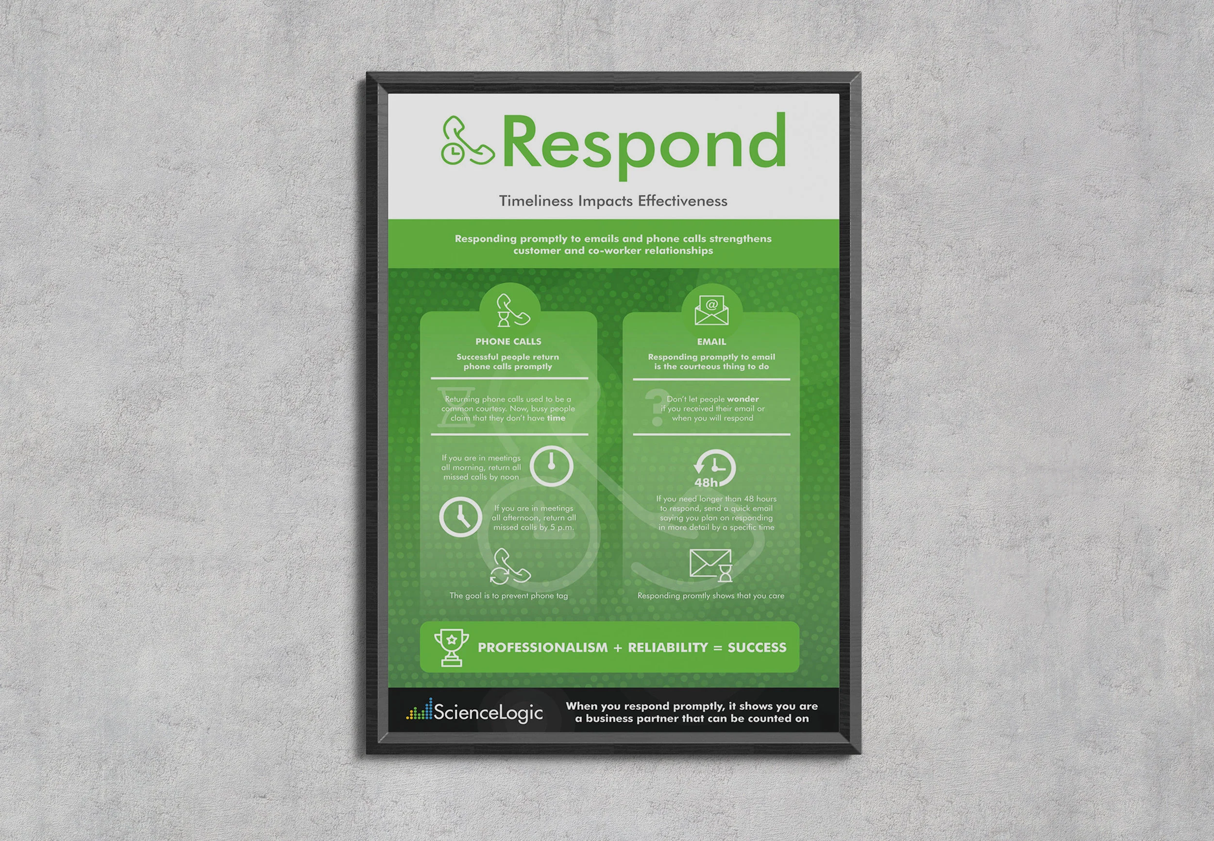 ScienceLogic 10 Essentials Posters