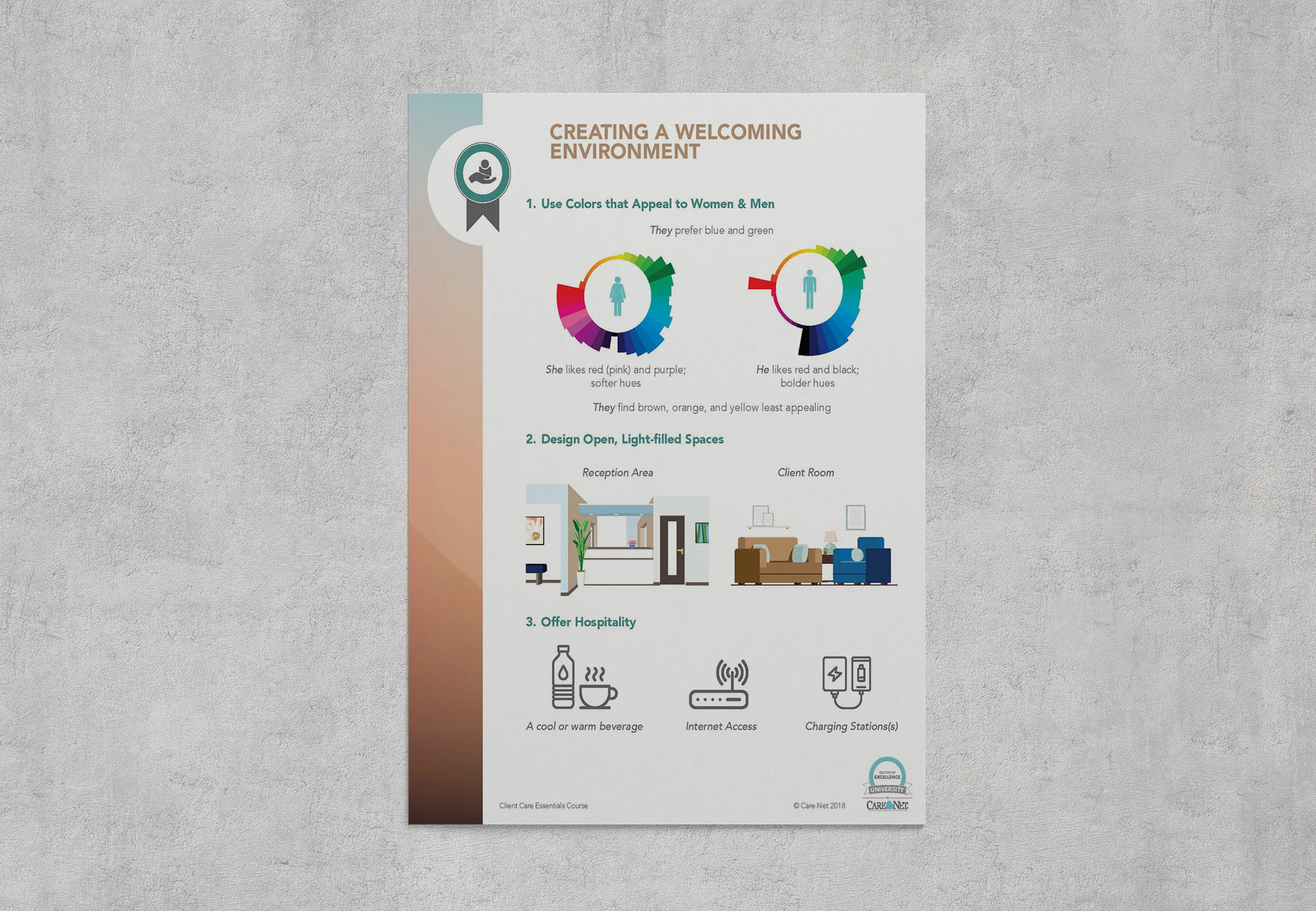 Care Net Client Care Essentials Training Worksheet