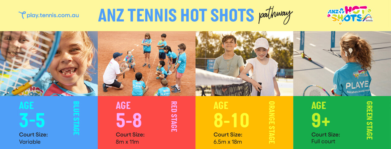 Total Tennis New Banner.jpg