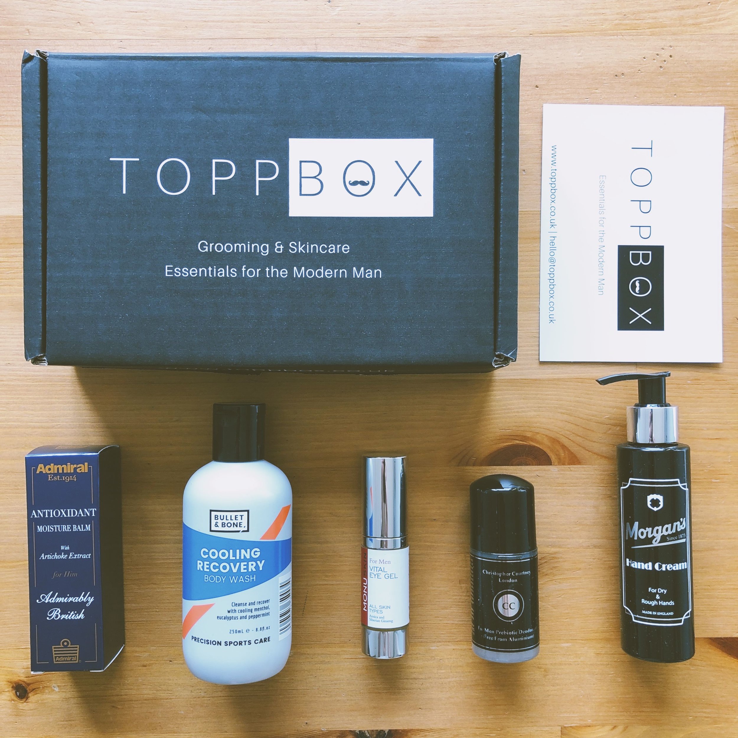 Toppbox February 2019-Review. Grooming Box for Men
