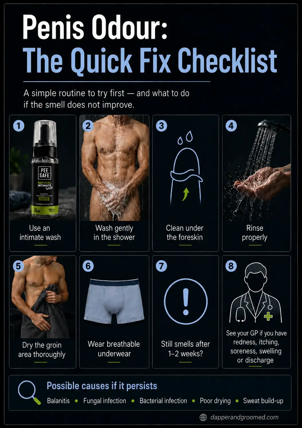 An 8-step infographic checklist for male intimate hygiene, covering intimate wash, foreskin care, drying techniques, and when to see a GP for odour.