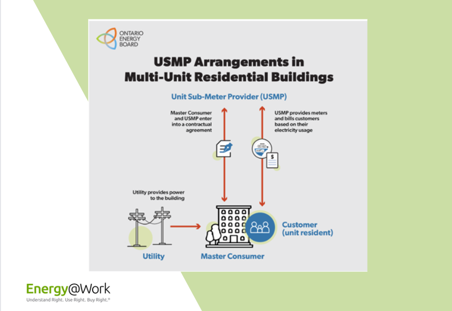 Condo Owners and Renters: Understanding Electricity Unit Sub-Meter Providers (USMP)