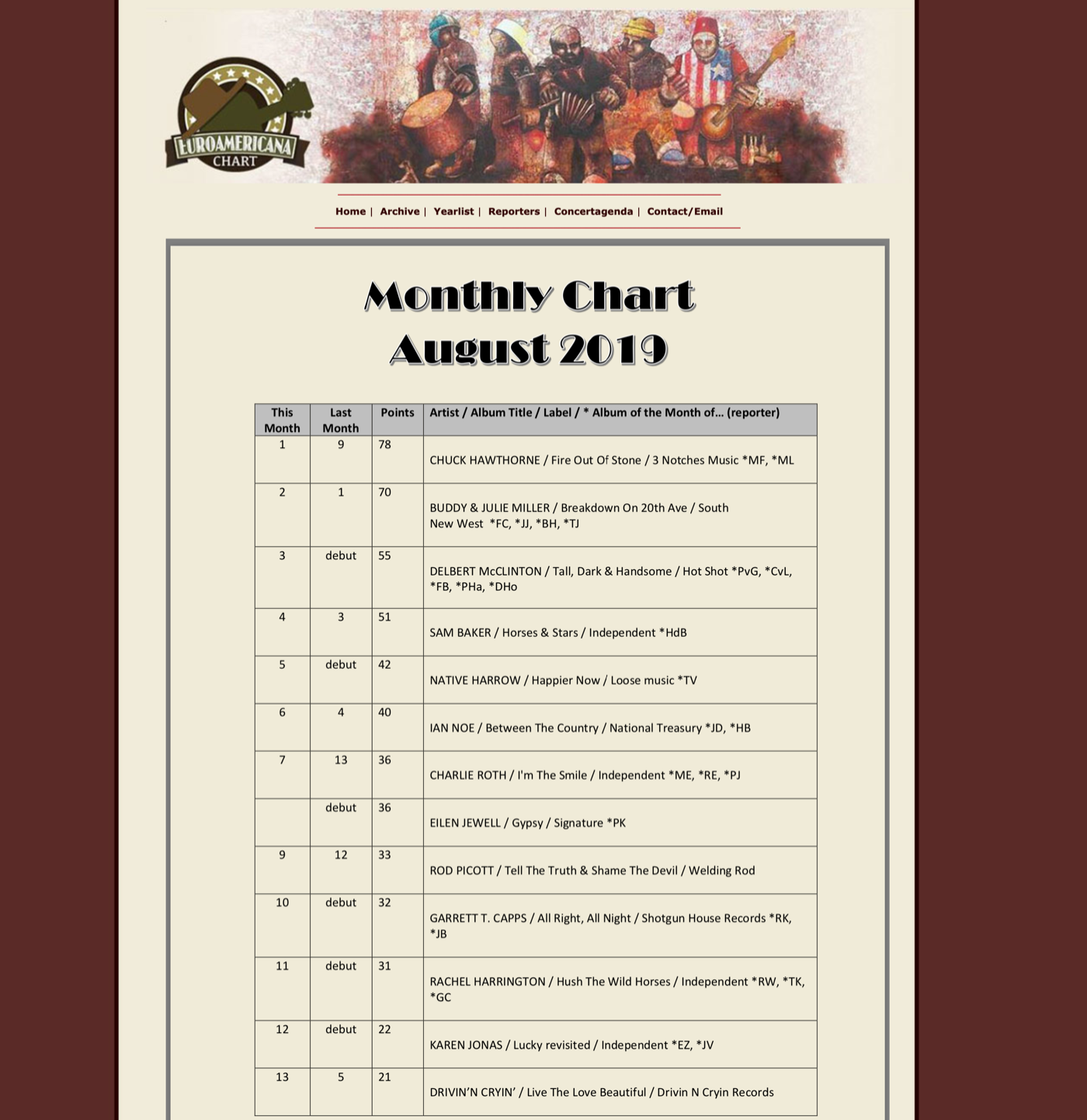 Screen Shot 2019-08-01 at 9.06.51 AM.png