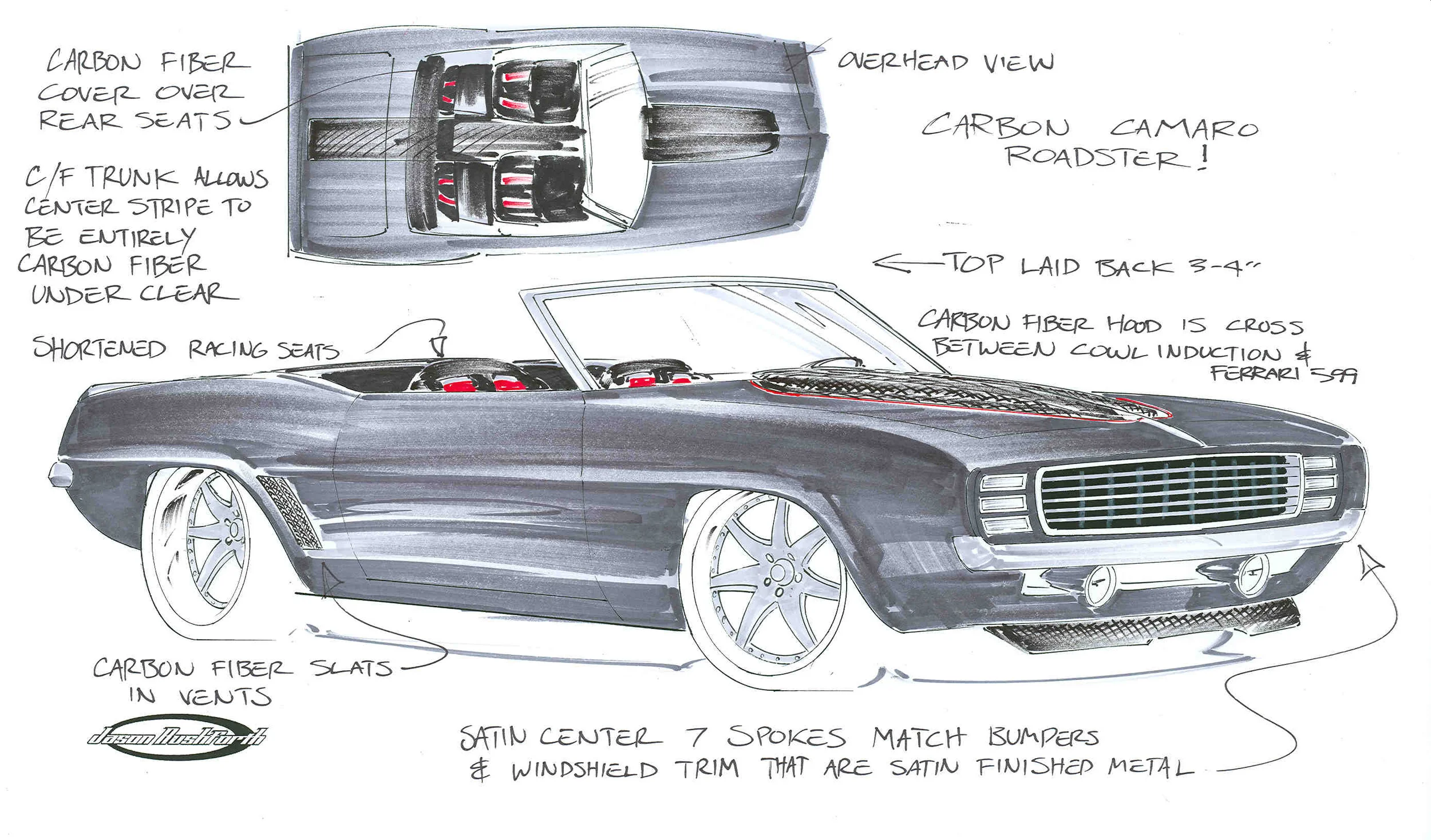  Any thing you dream up we can make it happen, through your thoughts and ideas we can come up with several designs and rough drafts. Then we can take all ideas and make your dream ride on paper, then it will show up in your driveway your car your des