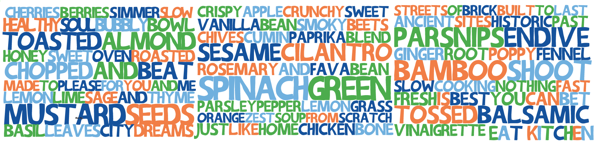 Eat Kitchen_Wall Wrap_Poem