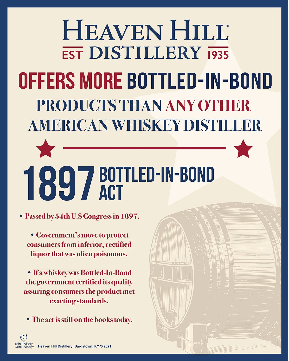 HH_Bottled in Bond Poster_21-01.jpg