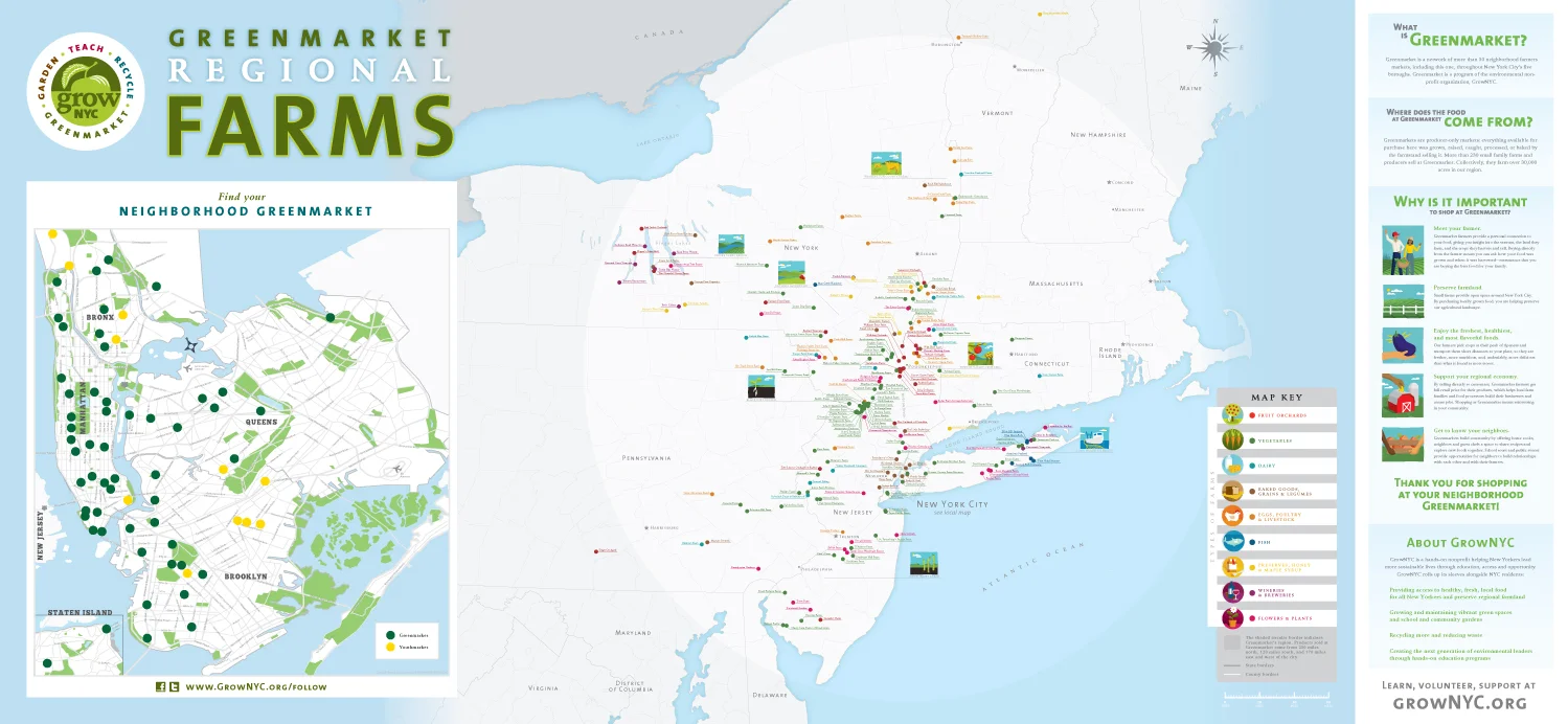 GrowNYC_Map_Map.jpg