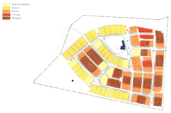 Aiken lot type diagram (Copy)