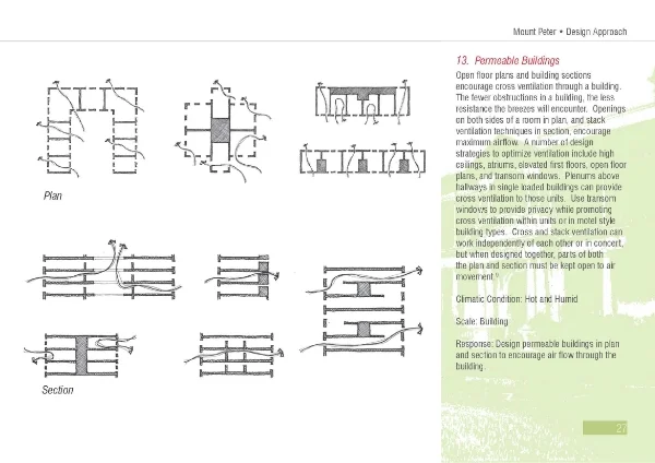 Mount Peter Tropical Urbanism and Architecture permeable buildings (Copy)