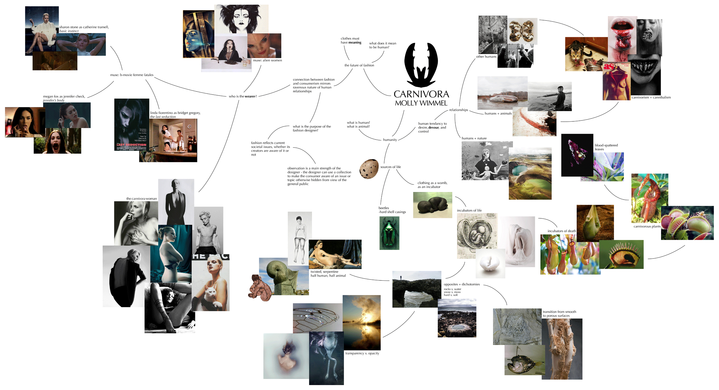 mindmap.gif