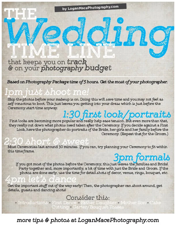 The-Wedding-Timeline.jpg
