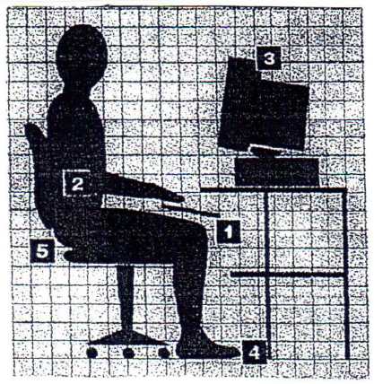 The goal is to be seated as in this illustration.