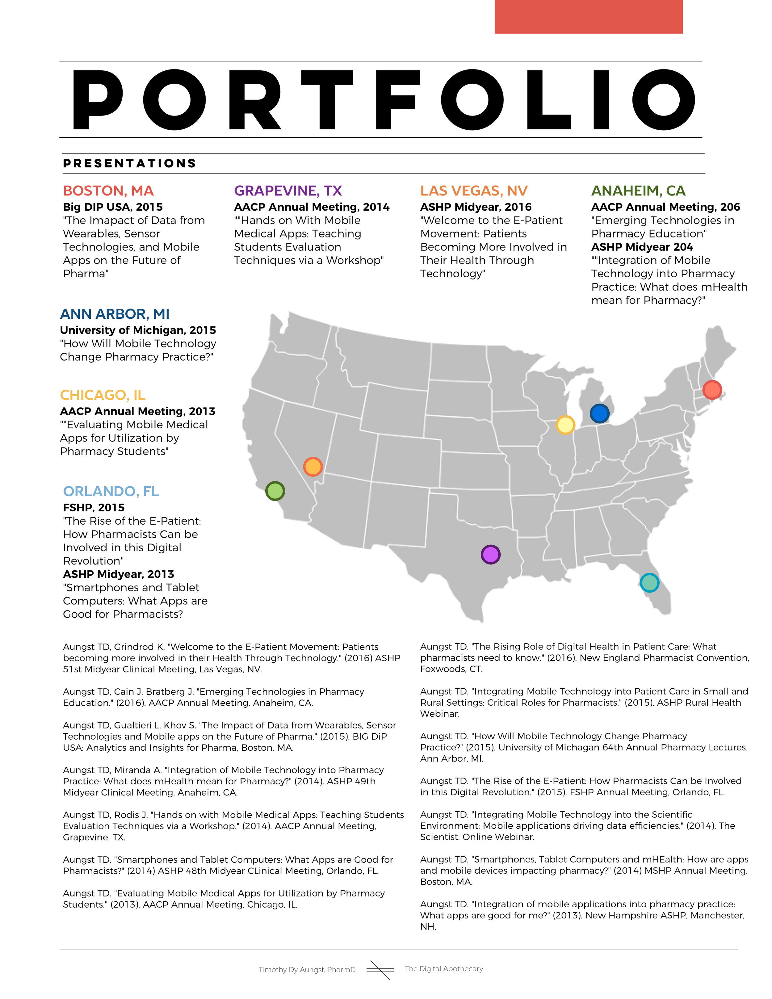 TDA Minimal Portfolio Four 2016.png