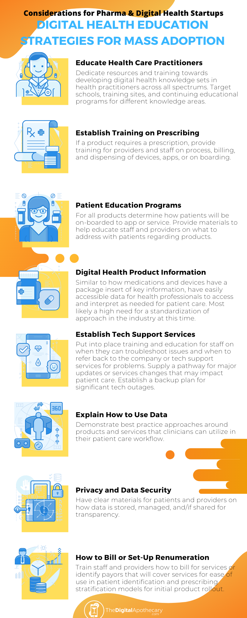 Why Pharma And Digital Health Companies Need An Education Strategy