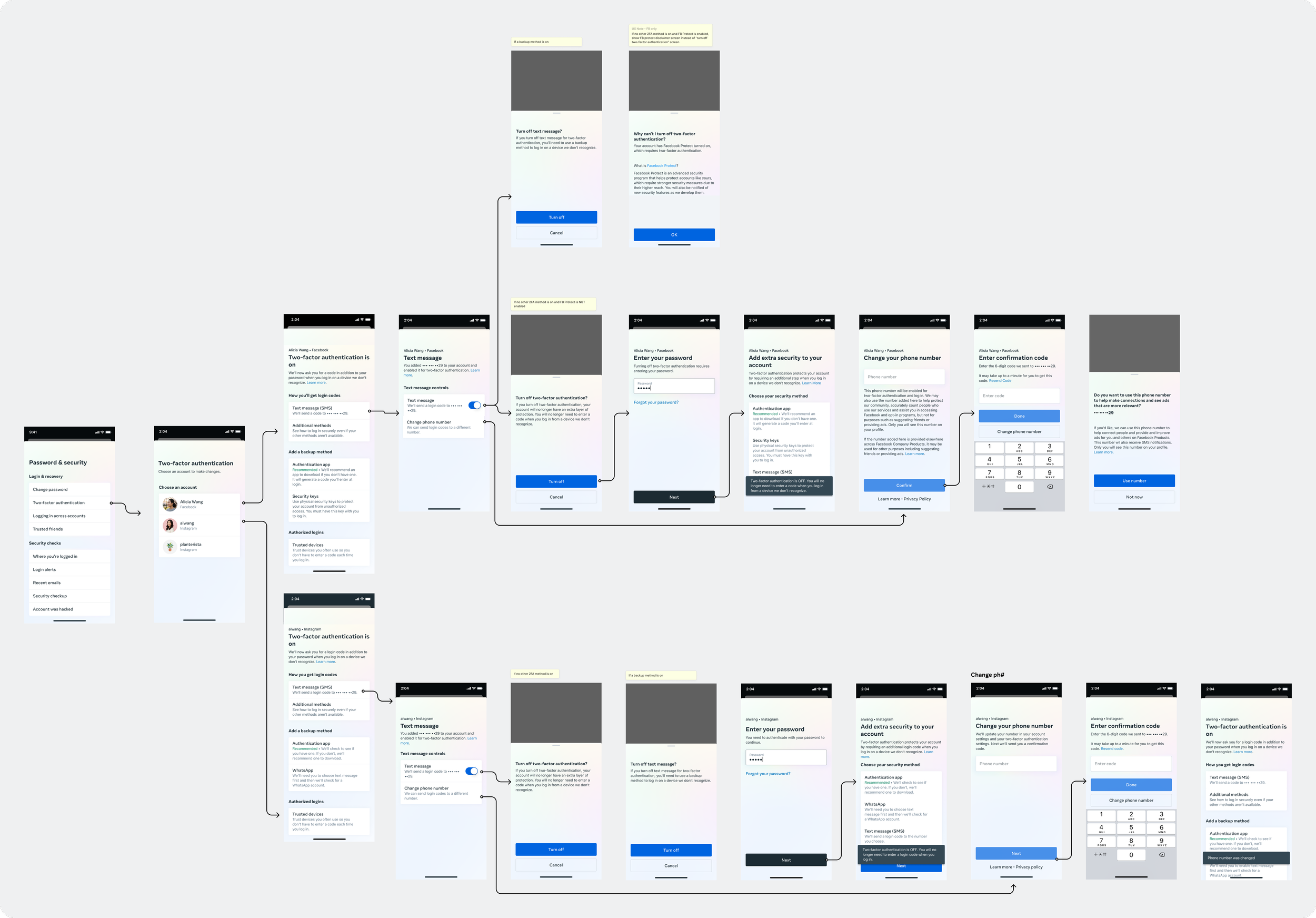 SMS Authentication in Accounts Center