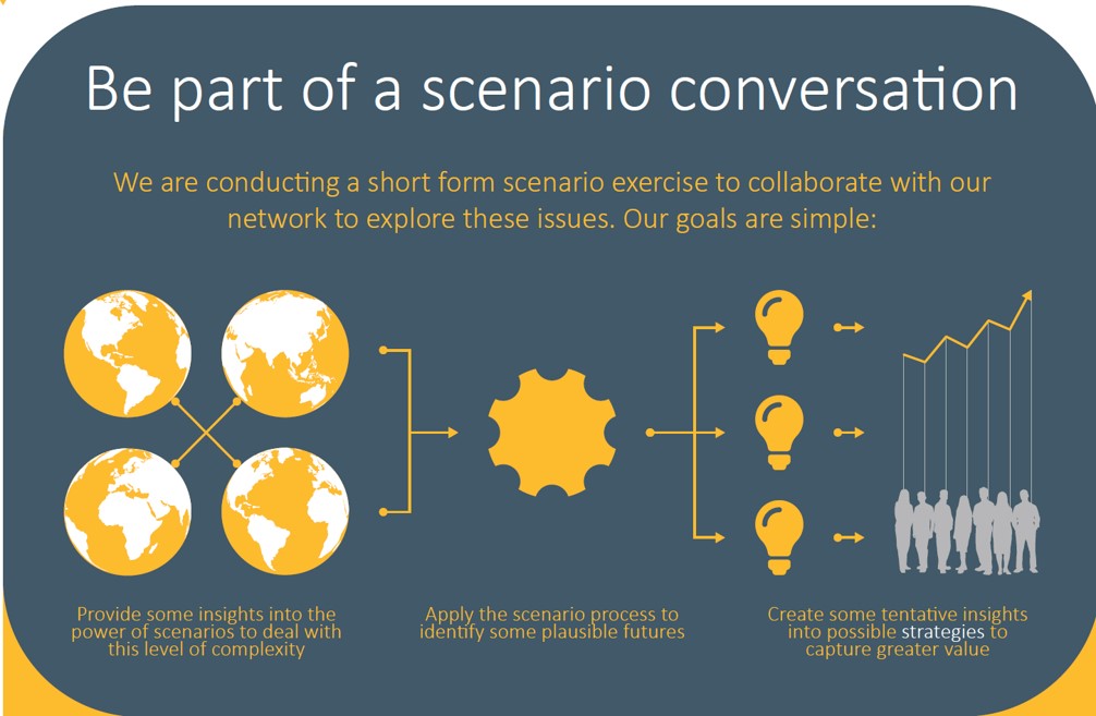 Be part of a scenario conversation.jpg