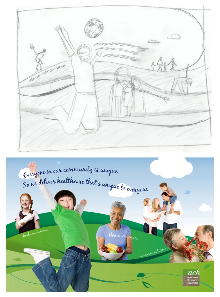 Northwest Community Healthcare Ad
