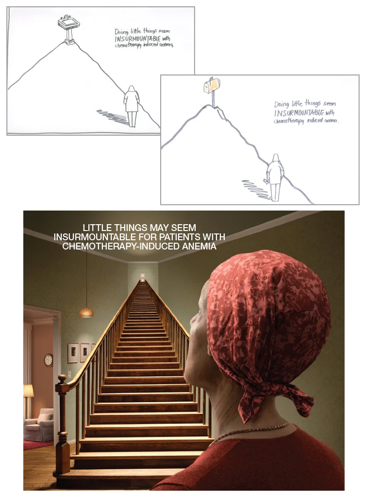  Amgen® Disease Awareness Campaign Ad