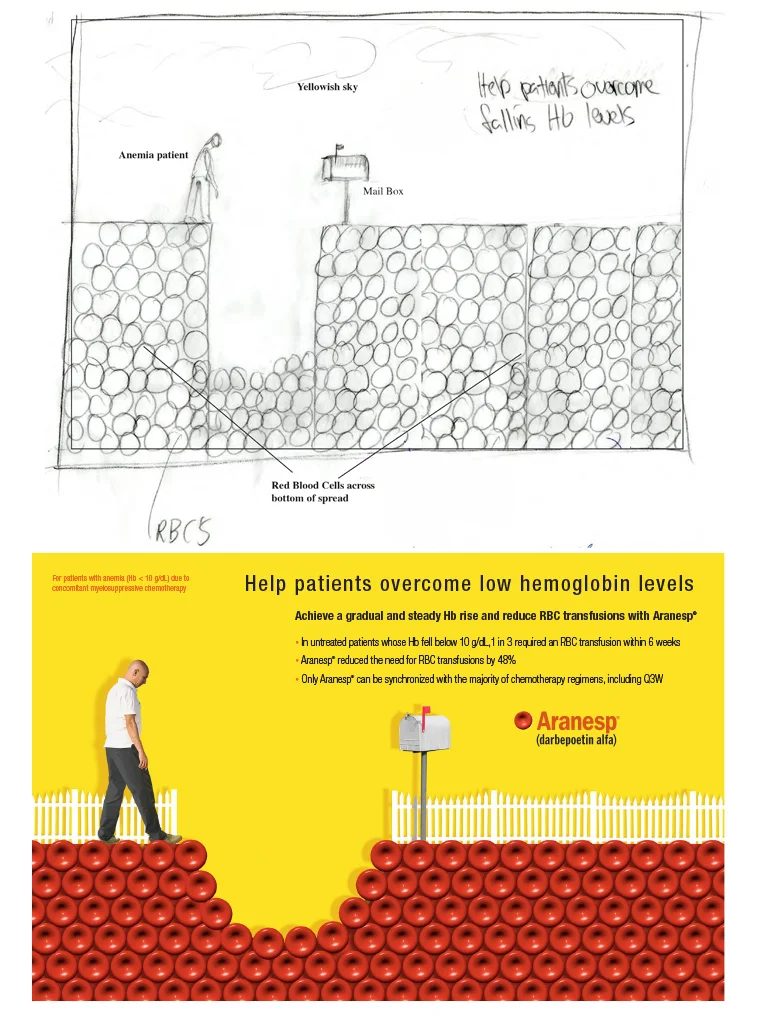 Aranesp® Rebrand Concept Pencil and Ad