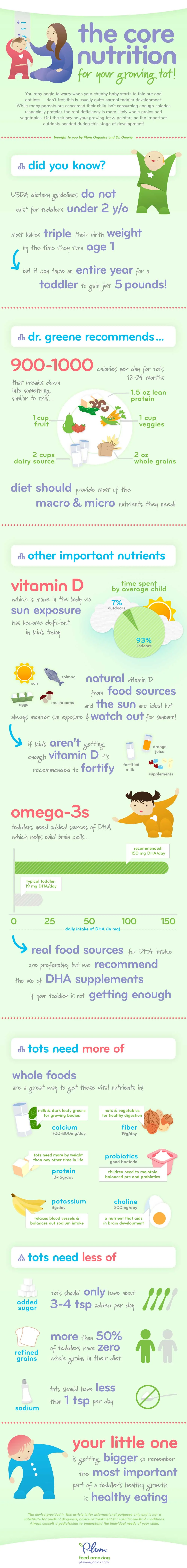 Illustration by Eliza Frye