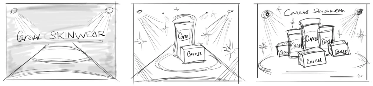 Simple boards were created to sell the concept