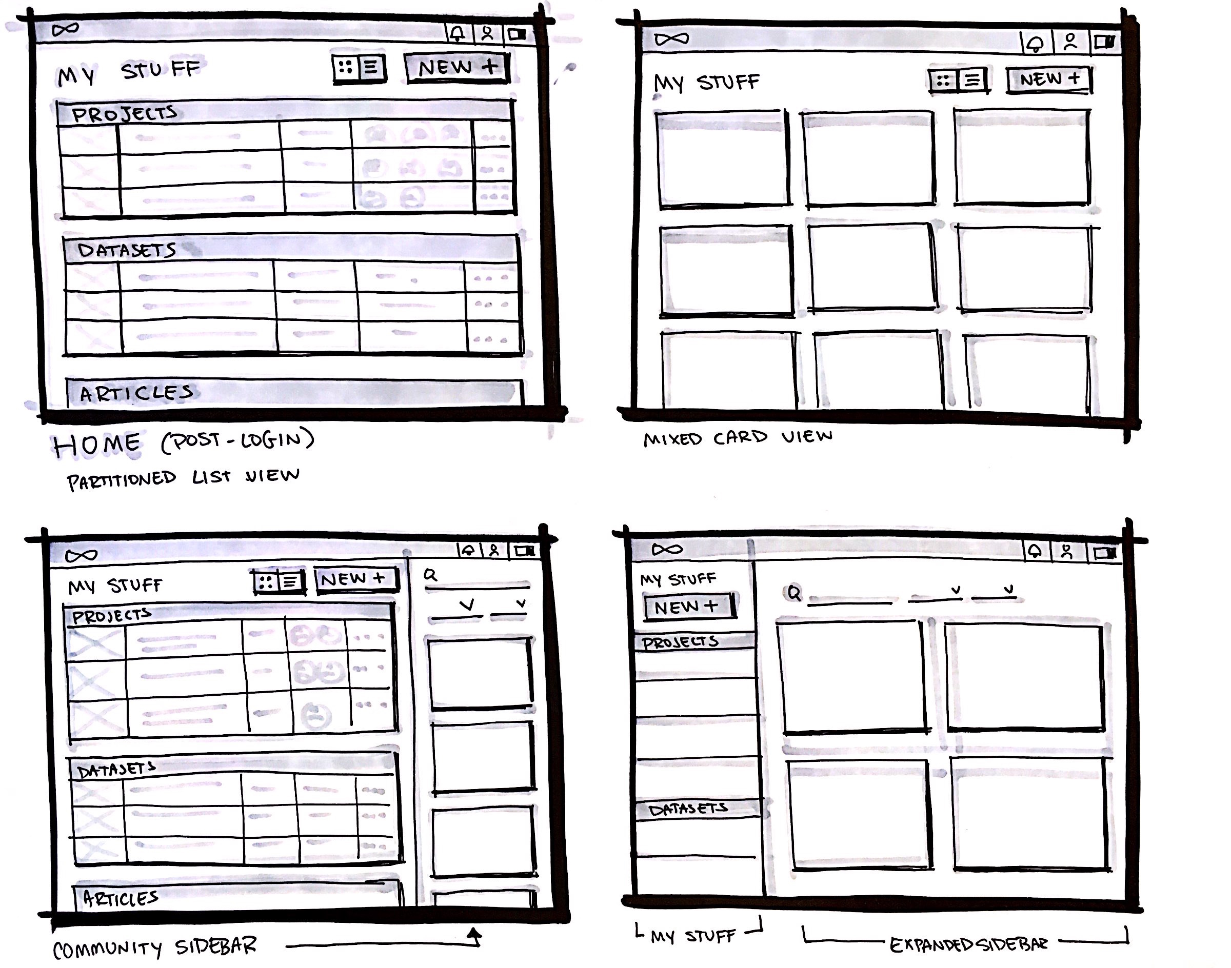 File Management
