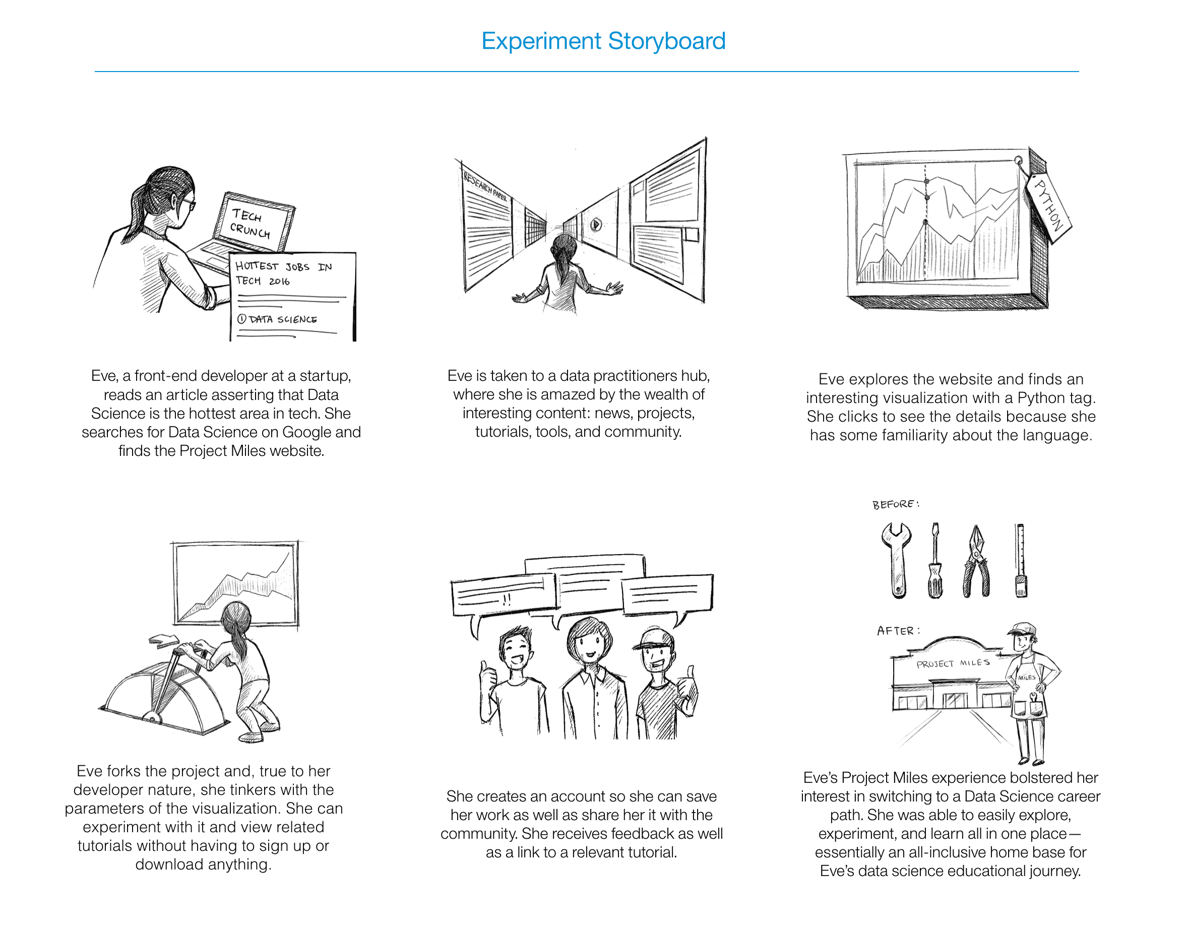 storyboard_2_try.gif