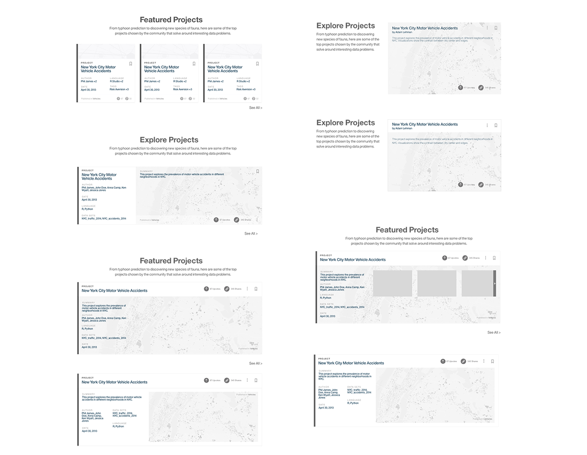 Partitioned Content Variations.png